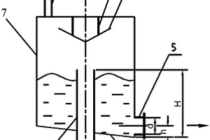 采礦用沖擊式液壓鑿巖設備