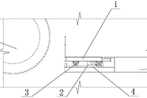 移動作業平臺