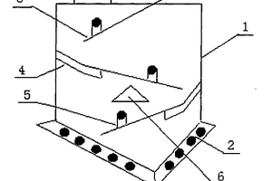 高效快速連續式養生設備