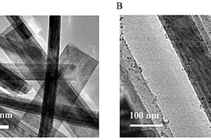 半導體材料V<sub>2</sub>O<sub>5</sub>@Ag、V<sub>2</sub>O<sub>5</sub>@Cu的制備及應用