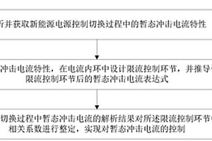 新能源電源控制切換過程中暫態沖擊電流的控制方法