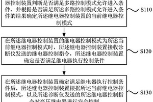 動力電池繼電器控制方法、裝置及新能源汽車