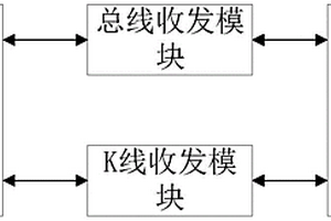車輛在線診斷系統及新能源汽車
