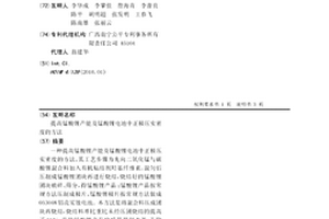 提高錳酸鋰產能及錳酸鋰電池中正極壓實密度的方法