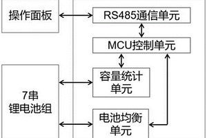微型多節蓄電池管理模塊