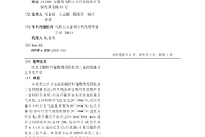 電池正極材料錳酸鋰用四氧化三錳的制備方法及其產品