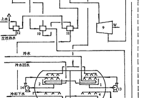 多段吸收式制冷發電聯合裝置