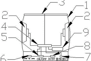 帶指南針及收音機功能便攜式太陽能音箱
