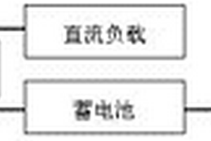 風光互補智能發電系統