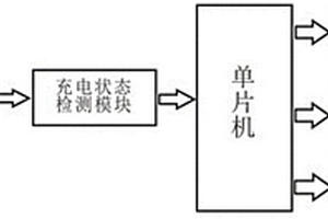 具有充電狀態反饋及顯示的根管長度測量儀充電電路