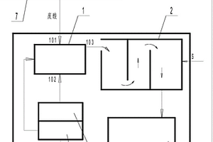 廢酸在線回收循環利用設備
