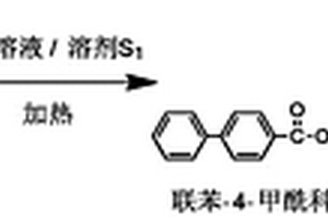 兼制三苯甲醇和聯苯-4-甲?？屏弱サ姆椒?>						
					</div></a>
					<div class=