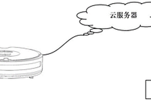 一種基于大數據智能分析的二手汽車性能檢測裝置