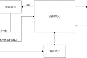 一種多功能復合引信智能檢測儀