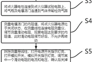 一種電爆活門試驗系統及其試驗方法