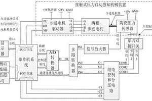一種車用單刀雙擲開關性能自動測試系統