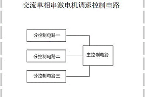 一種交流單相串激電機調速控制電路