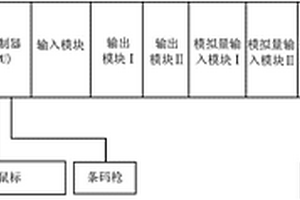 發動機熱磨合試驗臺架嵌入式控制器