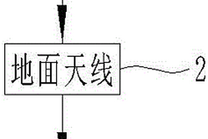 一種彈藥發射膛內及炮口環境力測試系統