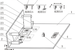 一種面向片式元件多節點檢測的卷到卷轉移系統