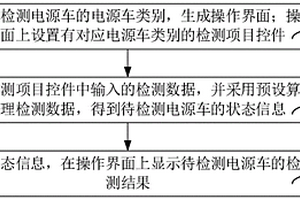 電源車檢測方法、系統、計算機設備和存儲介質