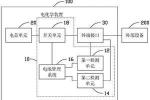 防反接保護電路、方法及電化學裝置