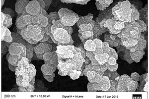 基于UiO-66(NH2)-硫化銀復合材料的癌坯抗原檢測方法