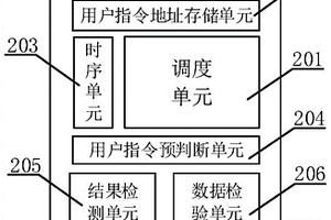 基于生物分子的量子點計算機系統及其控制方法
