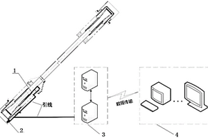 拉索溫濕度監測傳感裝置及其監測系統