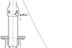 拉索腐蝕監測裝置及其用于預應力拉索腐蝕監測的方法