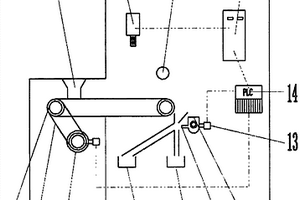 小型數字化水稻考種機