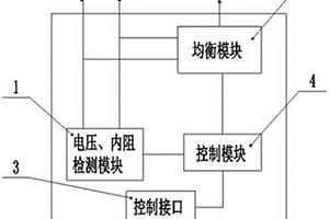 具有均衡功能的單體式蓄電池在線監控器及監控裝置