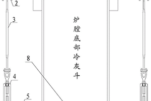 鍋爐底部關斷門機械鎖緊裝置