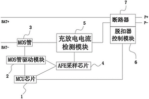 鋰電池包關斷失效的雙重保護電路