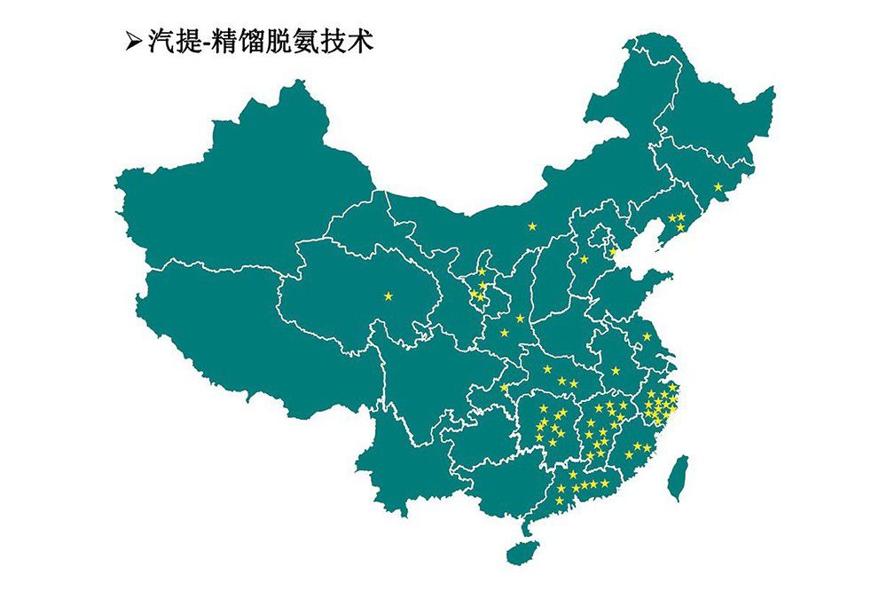 汽提-精餾脫氨技術