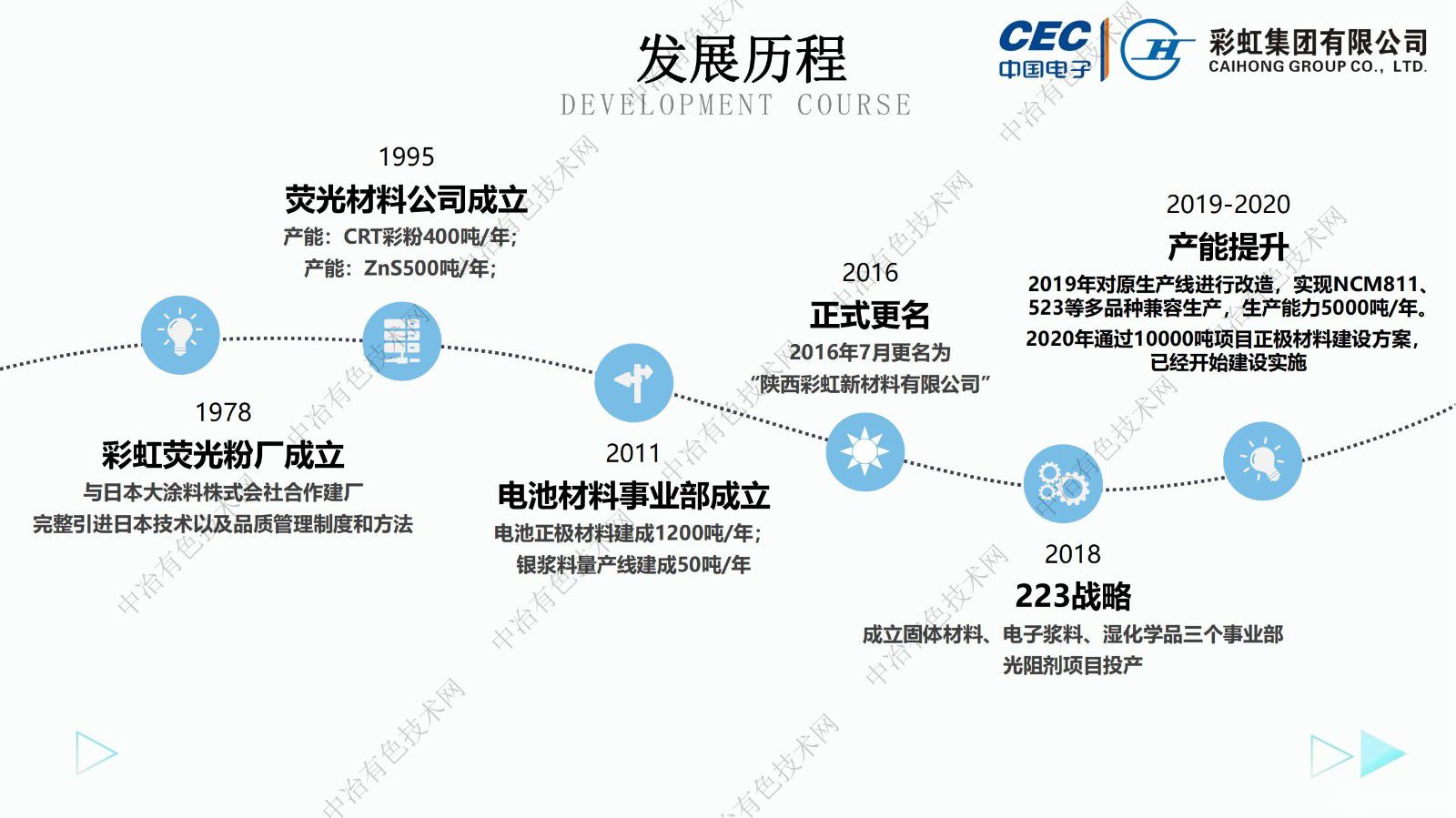 日系品質管理理念的轉型與蛻變