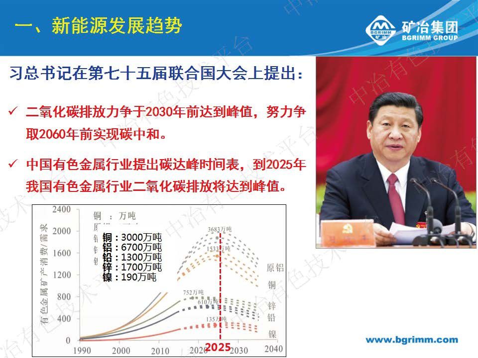 能源金屬協同冶煉技術