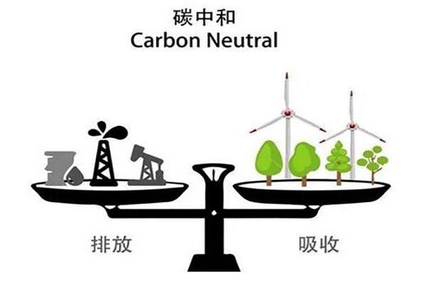 “1+N”政策體系下，鋼鐵低碳發展之路如何走？