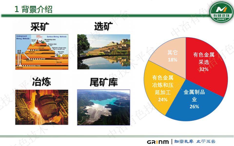 微生物法重金屬固化穩定化及生態修復技術