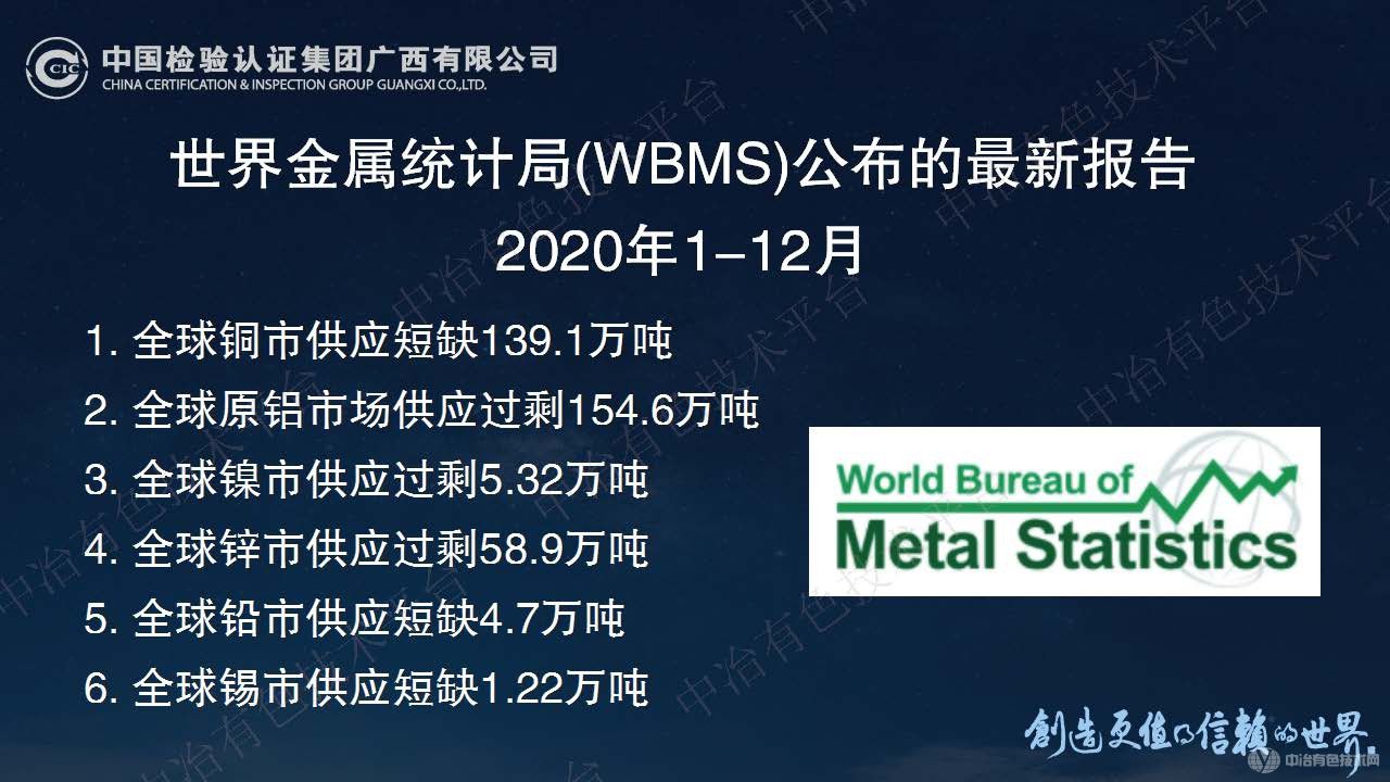 國內檢驗檢測機構在有色金屬礦產國際貿易結算中的重要作用