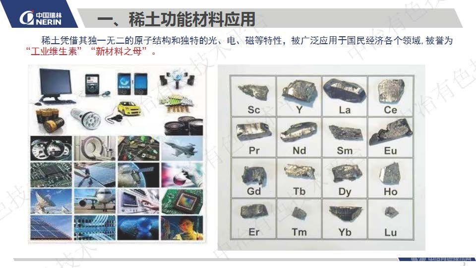 從稀土功能材料廢料中回收稀土的現狀與展望