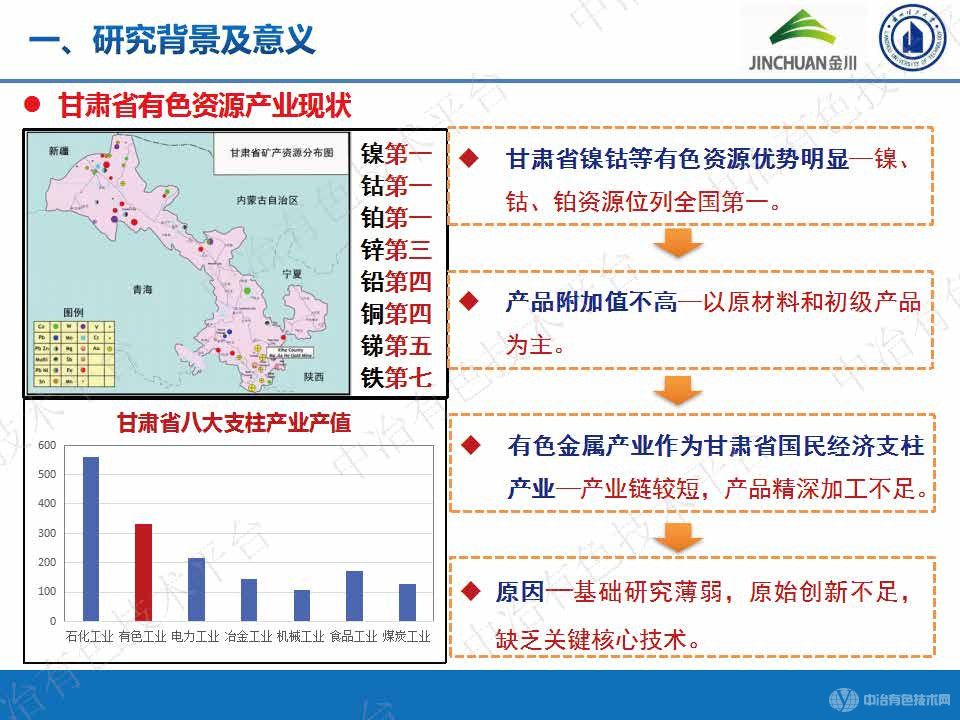 鎳基高溫合金粉末特性及選區激光熔化(SLM)成形-成性的研究
