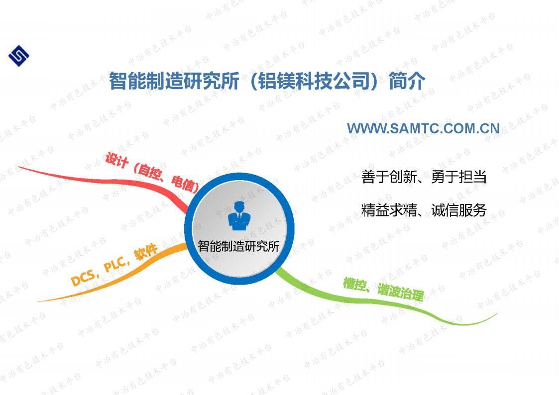 鋁行業智能工廠建設若干關鍵問題研究與實踐