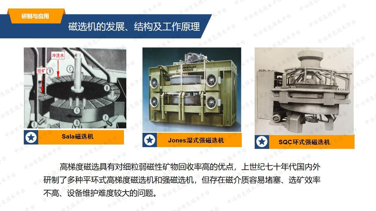 SLon立環脈動高梯度磁選機的研制與應用創新