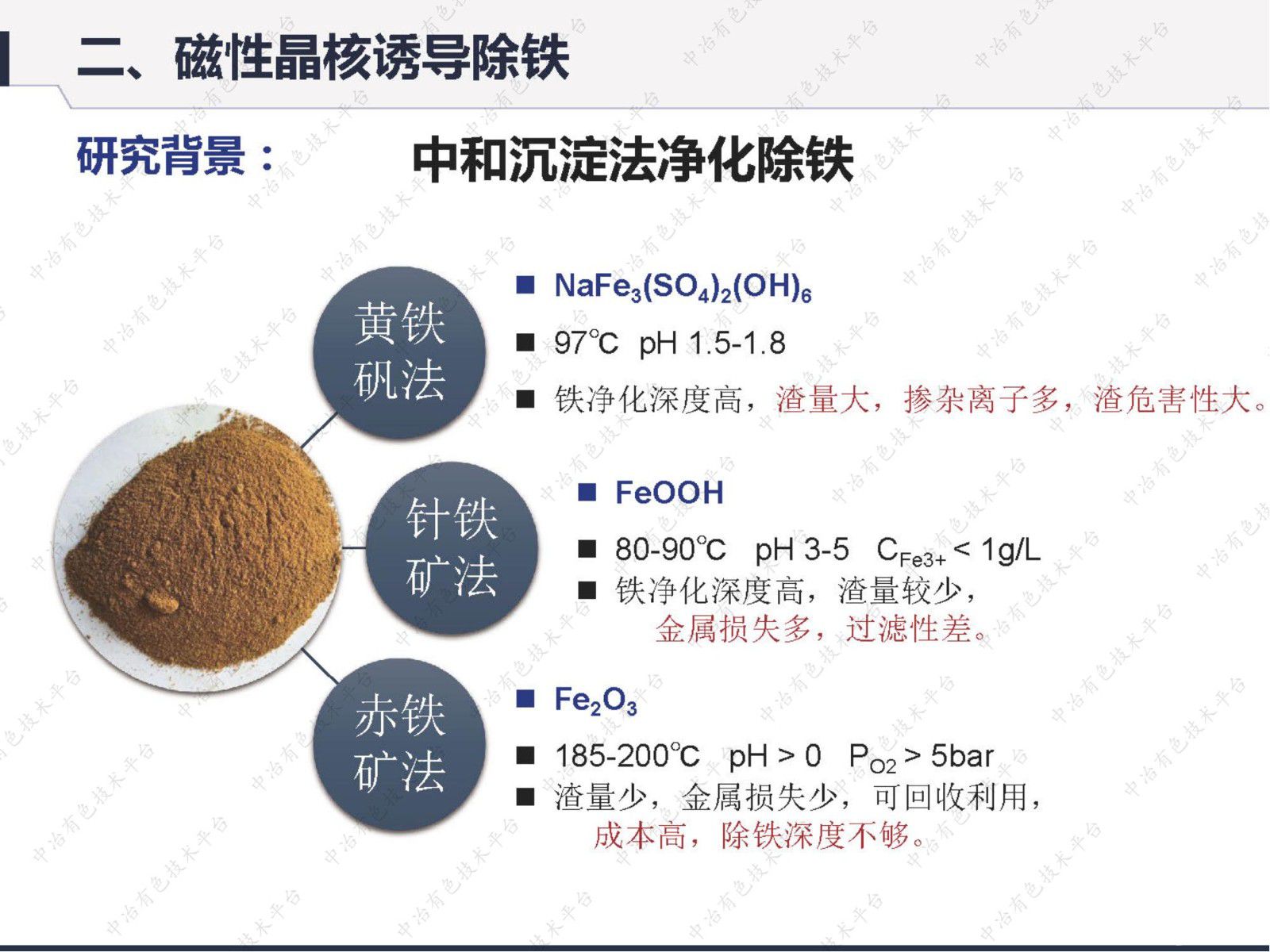 基于礦化除雜的濕法冶金溶液凈化新技術