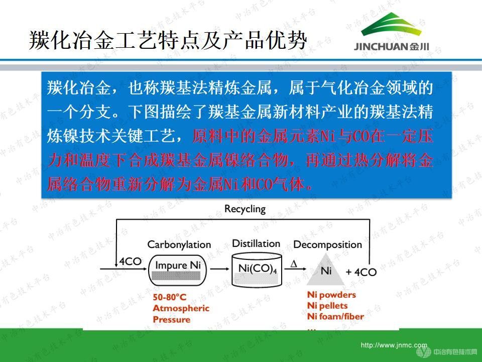 羰基金屬粉末在硬質合金行業的應用