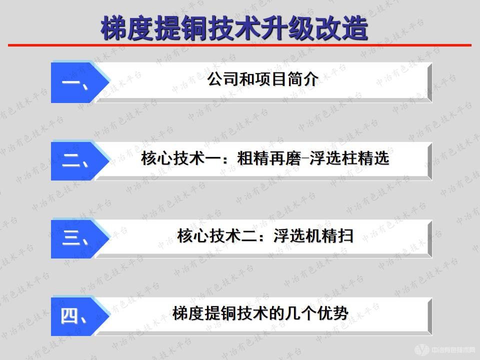 梯度提銅技術升級改造