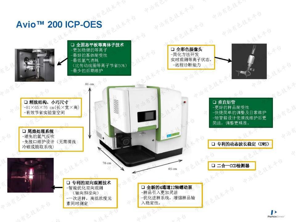 OES&MS在鋰電中的應用