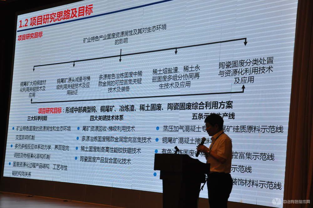 冶金礦產固廢資源化第三屆會議現場照片