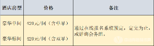 2022全國有色金屬產品分析檢測高質量發展論壇暨儀器儀表、實驗室設備展示會